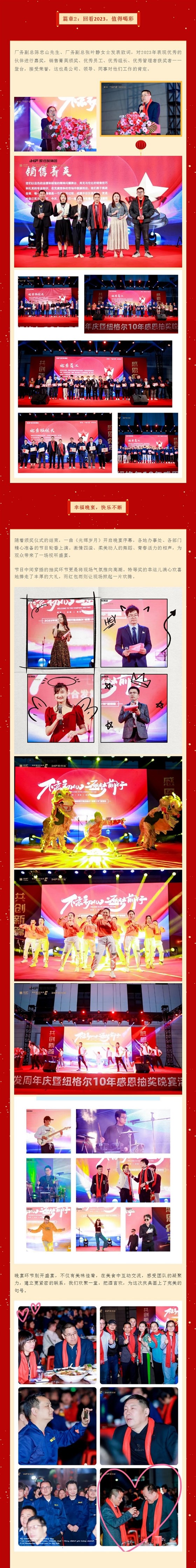 篇章2：回看2023，值得喝彩